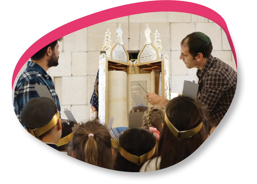 קריאת התורה בבית הכנסת